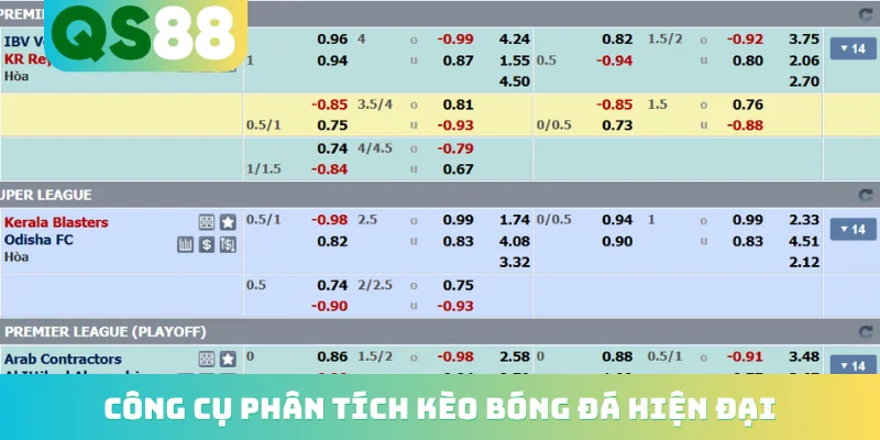 Công Cụ Phân Tích Kèo Bóng Đá - Bí Kíp Rinh Ngay Tiền Tỷ 2 Công cụ phân tích kèo bóng đá hiện đại