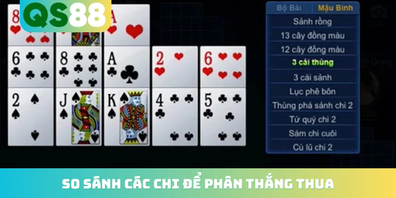 Mậu Binh QS88 - Những Quy Tắc Xếp Bài Thông Minh Nhất 4 So sánh các chi để phân thắng thua