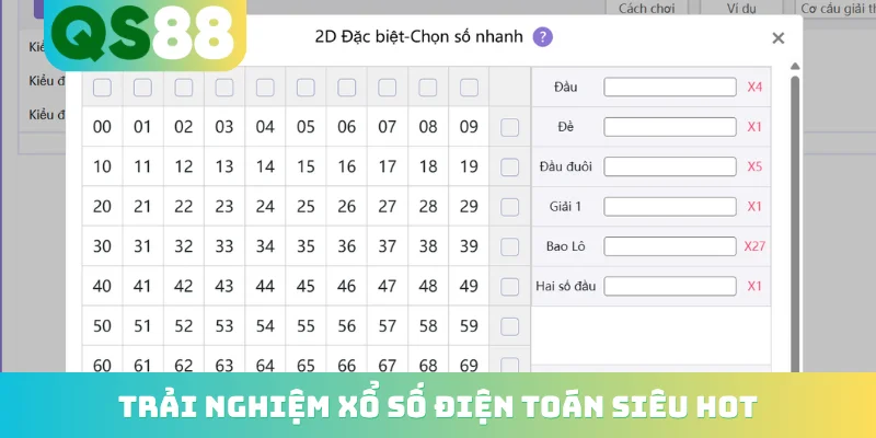 Trải nghiệm xổ số điện toán siêu hot
