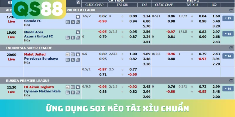 Công Cụ Phân Tích Kèo Bóng Đá - Bí Kíp Rinh Ngay Tiền Tỷ 4 Ứng dụng soi kèo tài xỉu chuẩn